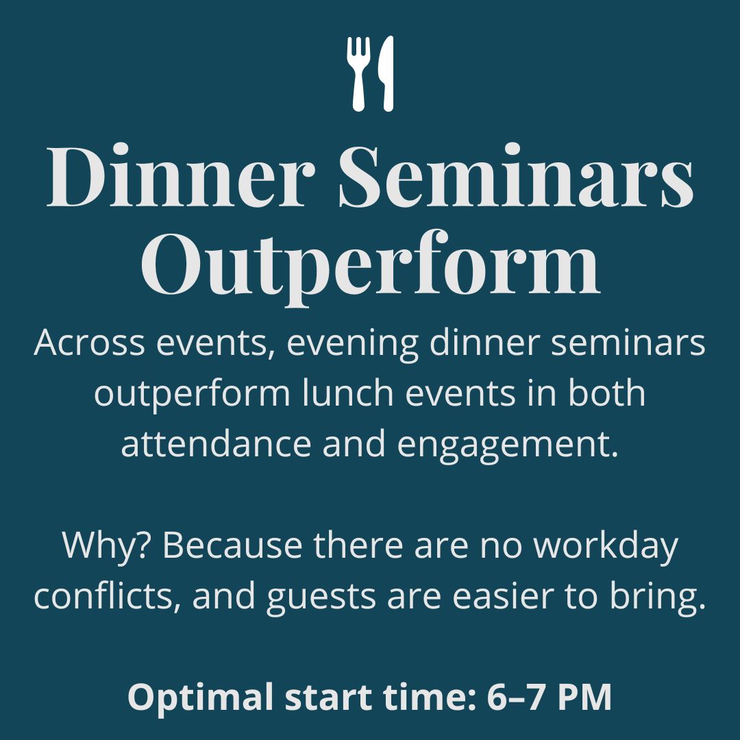 Dinner Seminars Outperform 