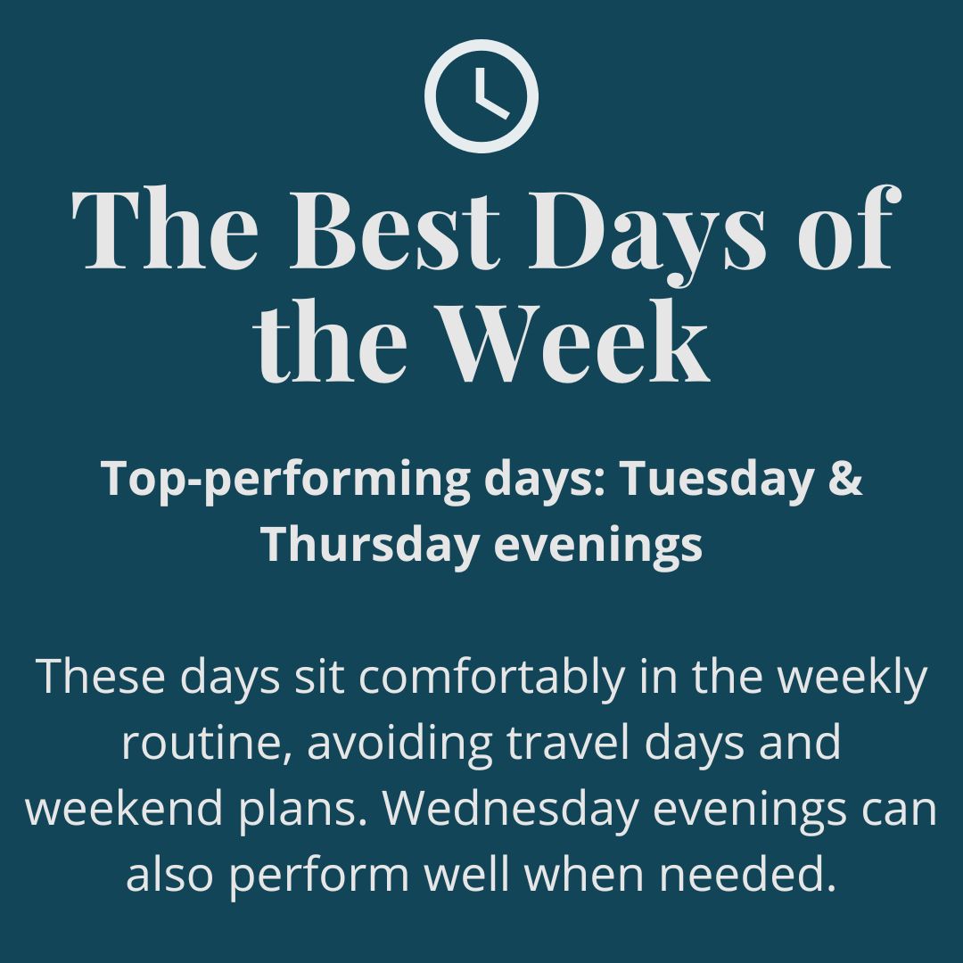 The Best Days of the Week