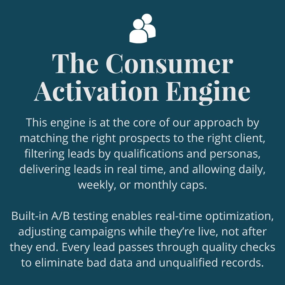 The Consumer Activation Engine 