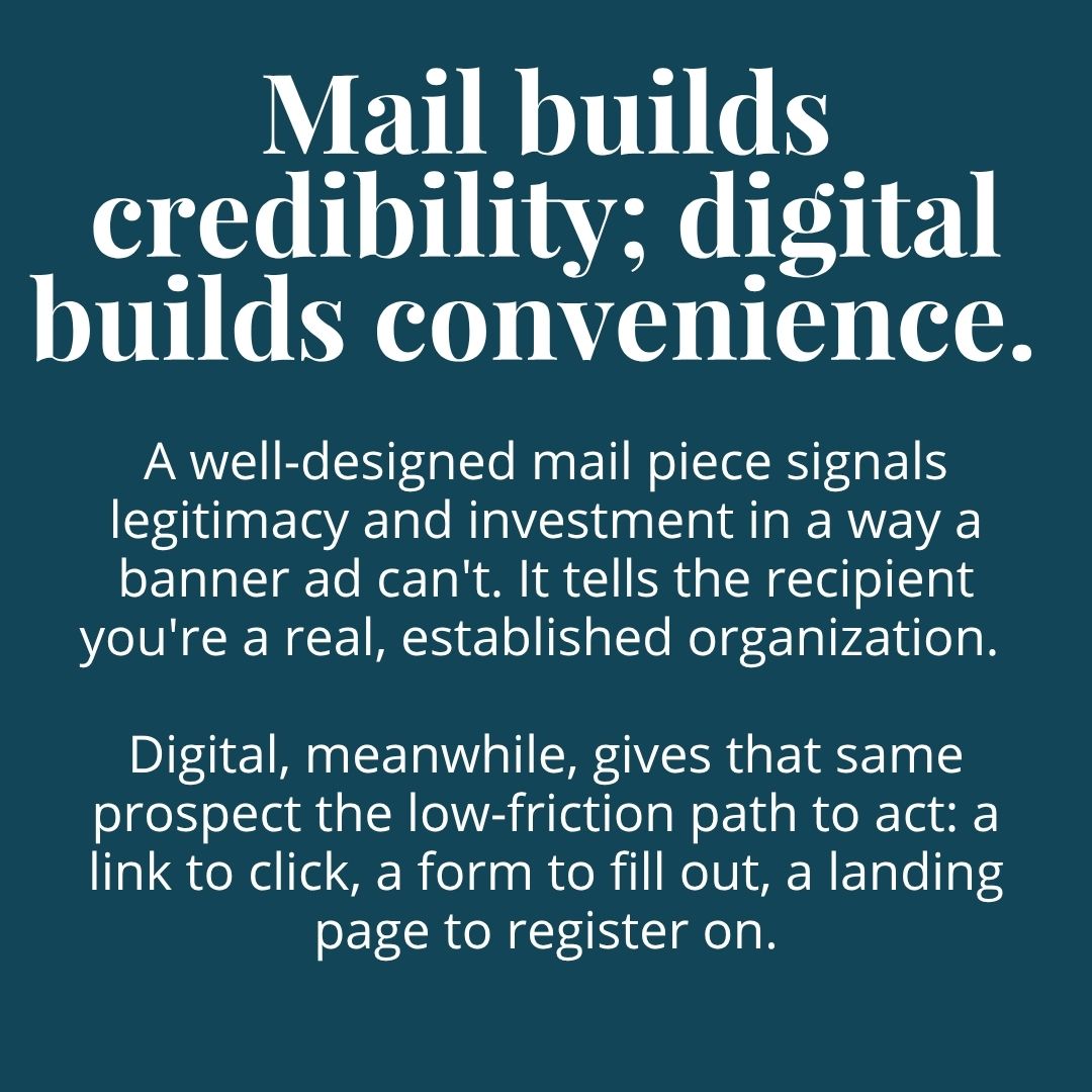 Mail builds credibility; digital builds convenience.