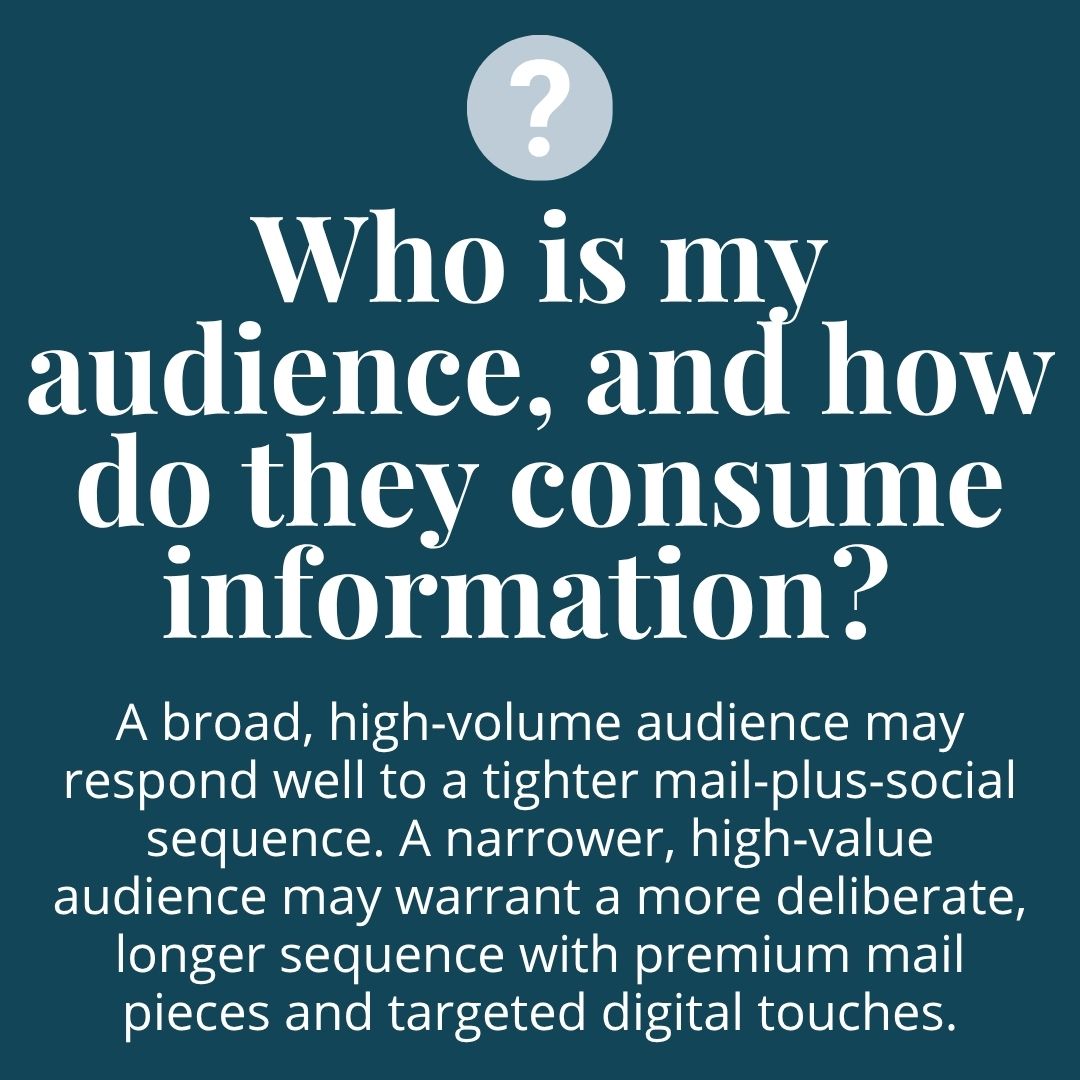 Who is my audience, and how do they consume information? 