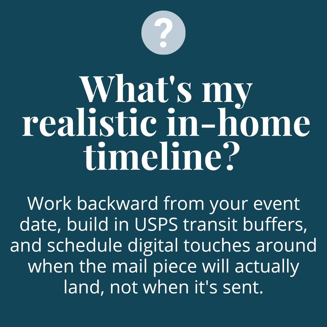 What's my realistic in-home timeline?